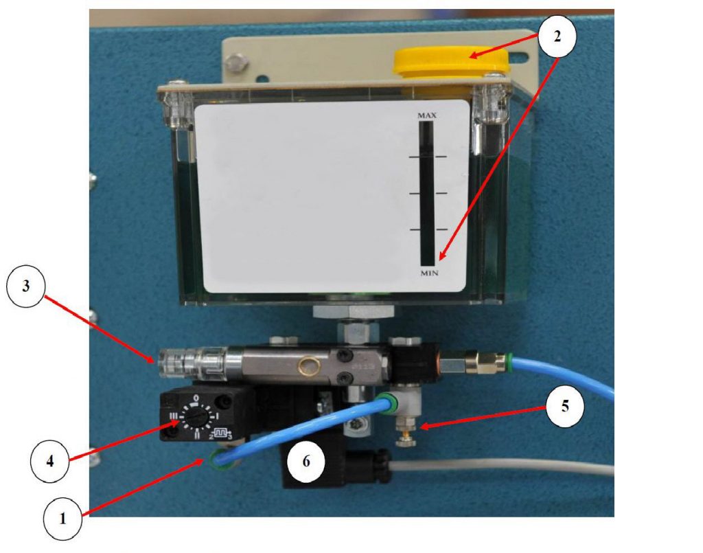 installation d'un système de quantité minimale